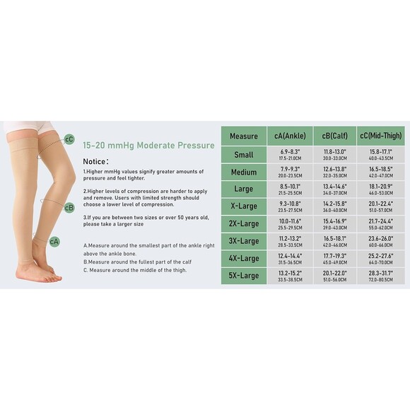 Thigh High Compression Stockings Footless 15-20Mmhg Compression Socks Size 5XL - Picture 4 of 4